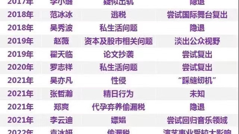 周杰伦昆凌英国甜蜜同游结婚十年仍如热恋情侣